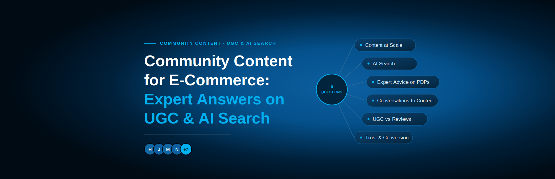 Community Content for E-Commerce: Expert Answers on UGC, AI Search and Product Pages
