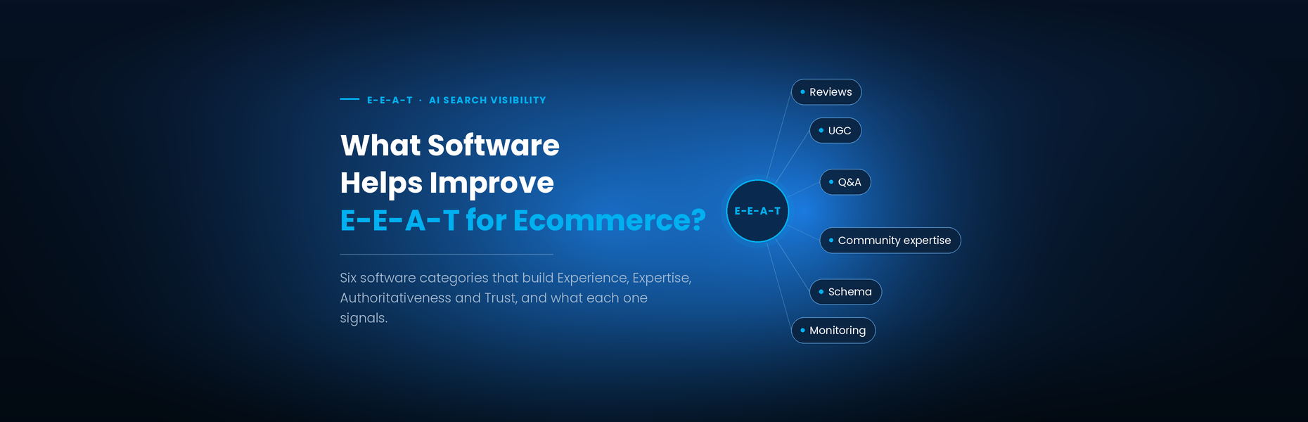 What Software Helps Improve E-E-A-T for Ecommerce?