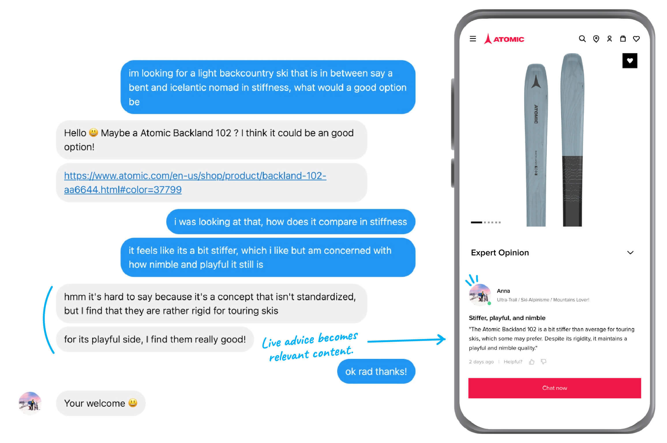 A Chat with an Atomic Guuru 2025