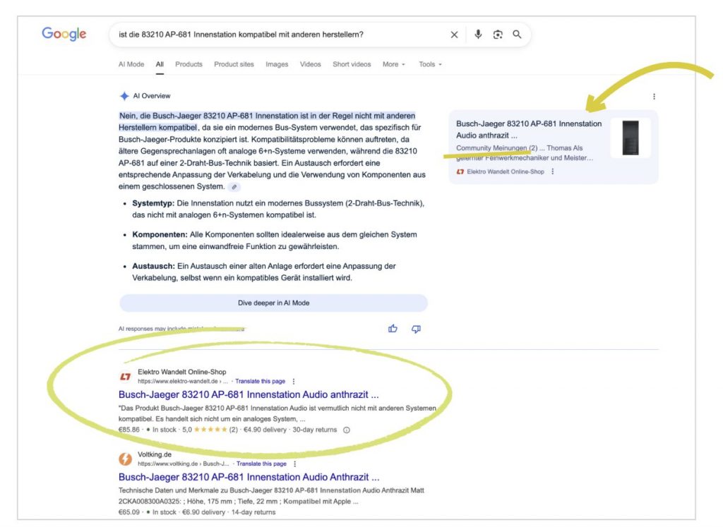 Citation of Elektro Wandelts Community Opinions in AIO